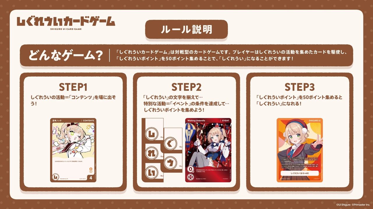 公式のルール説明スライド。STEP1コンテンツを出す、STEP2イベント条件を達成する、STEP3 50ポイントで勝利