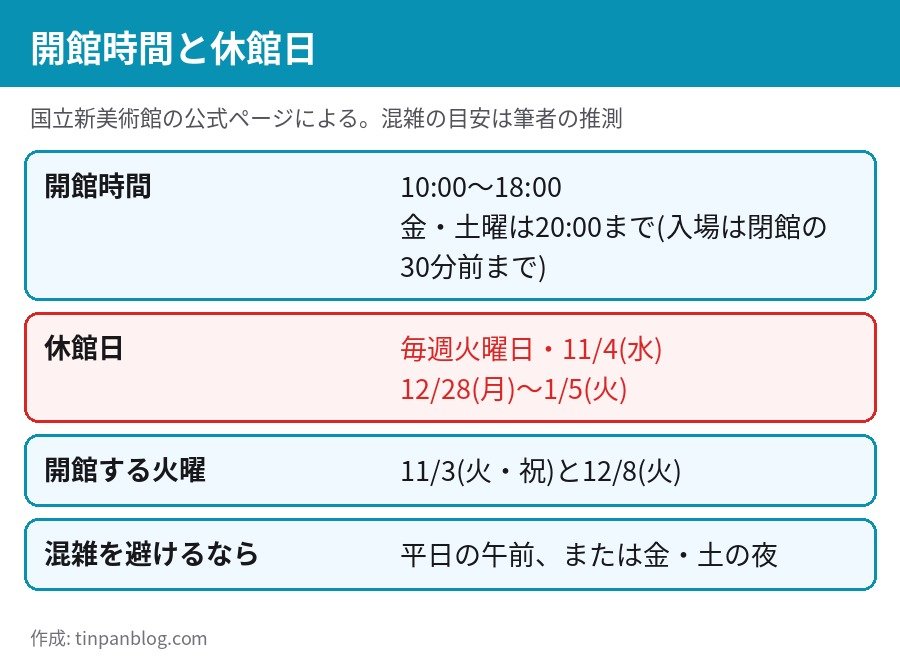 少女漫画・インフィニティ展の開館時間と休館日 火曜休館 11月3日と12月8日は開館