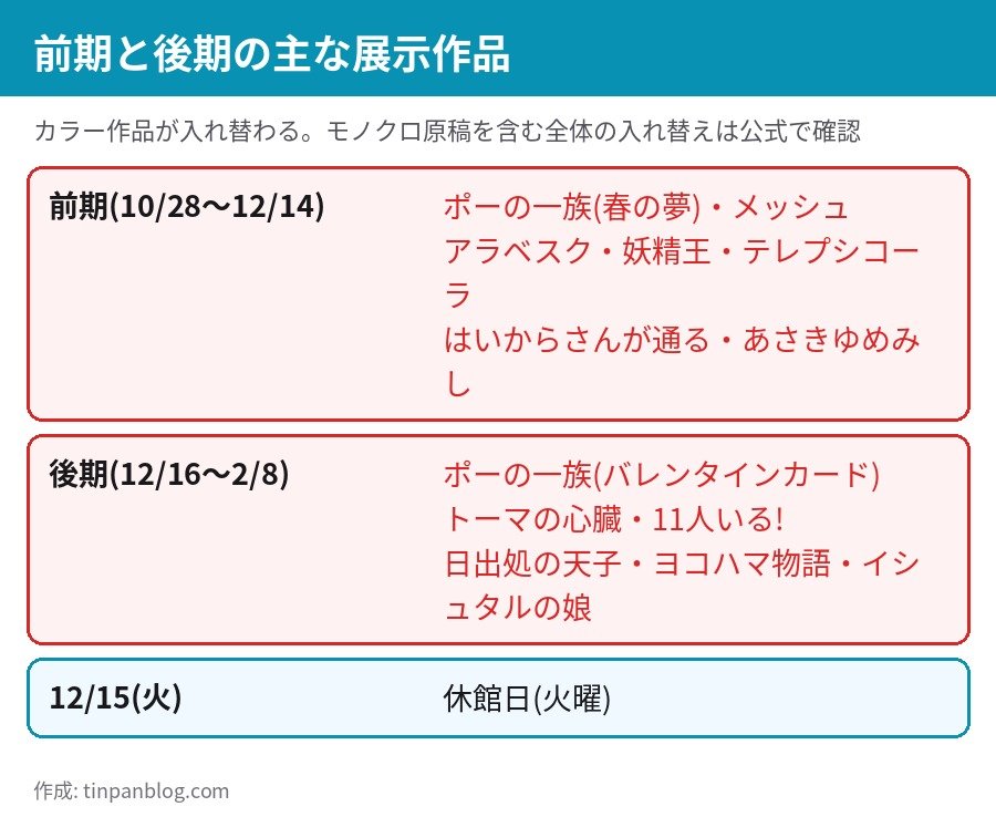 少女漫画・インフィニティ展 前期と後期の主な展示作品の違い