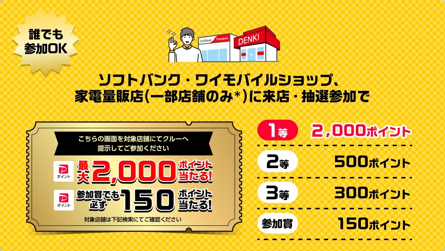 ソフトバンクショップ・ワイモバイルショップ店頭抽選 1等2,000ポイントから参加賞150ポイント