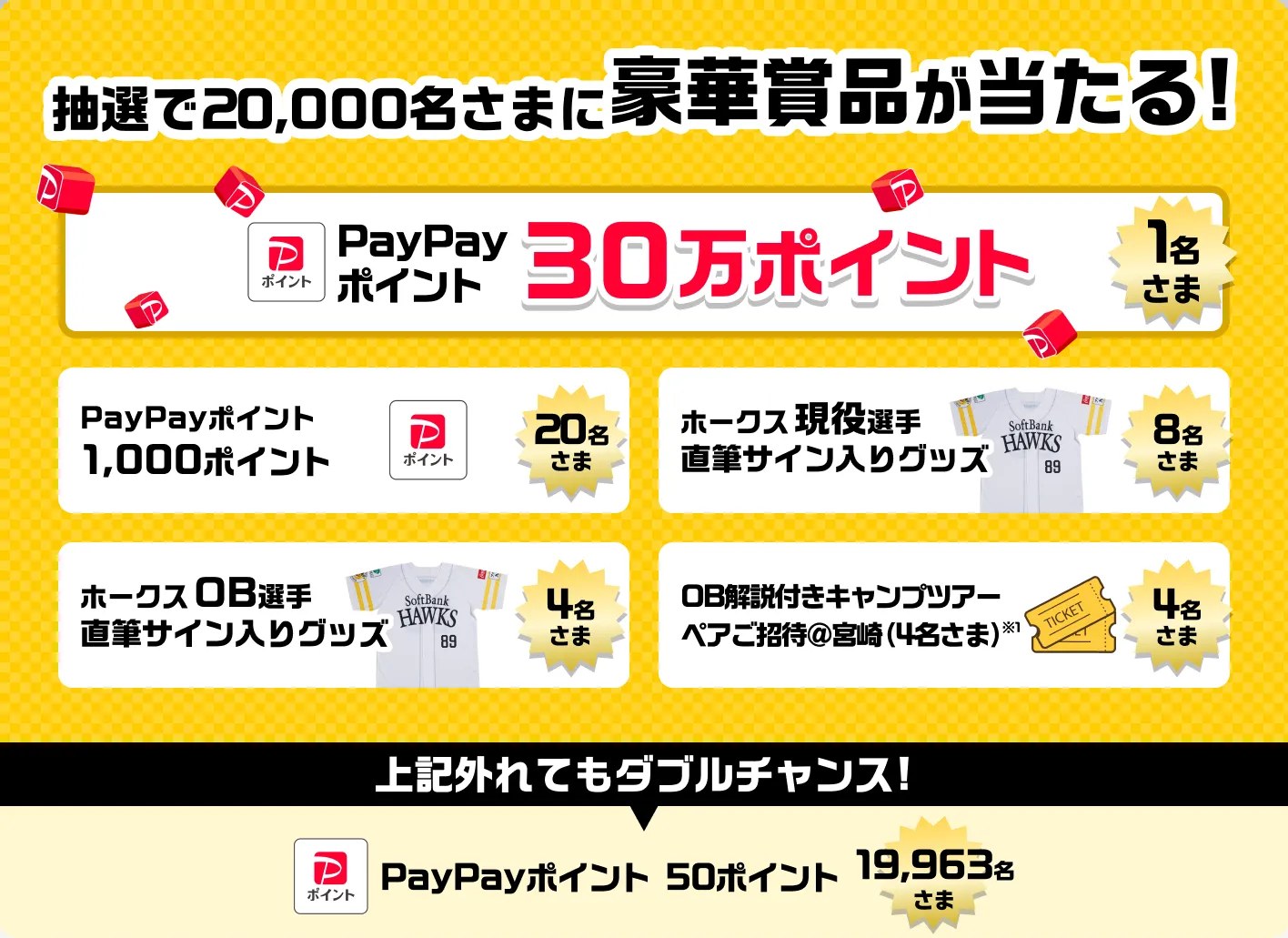 ソフトバンク公式のWeb応募 賞品一覧 30万ポイントと選手サイン入りグッズ
