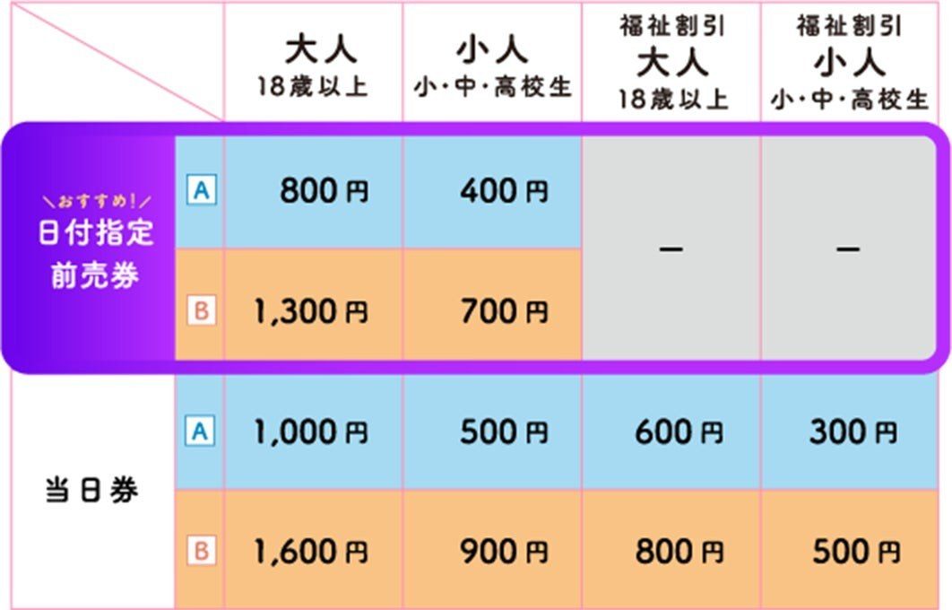 東京メガイルミ2026-2027の料金表 日付指定前売券と当日券の大人・小中高生別金額