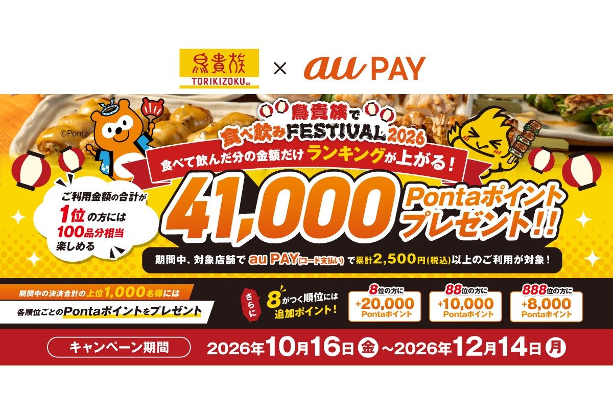 鳥貴族×au PAY ランキング1位には100品分相当の41,000Pontaポイントのバナー