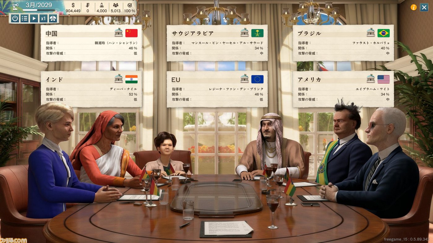トロピコ7のゲーム画面(議会の会議シーン)