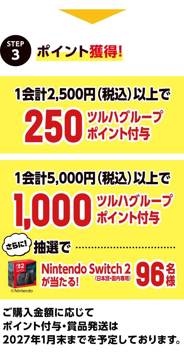ツルハグループのブラックフライデー 1会計2,500円以上で250ポイント、5,000円以上で1,000ポイントと付与時期
