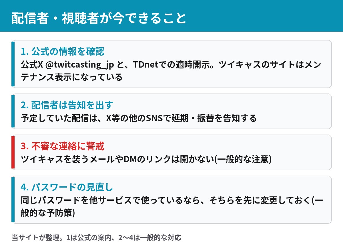 ツイキャス停止中に配信者と視聴者が今できること 公式Xの確認と不審な連絡への警戒