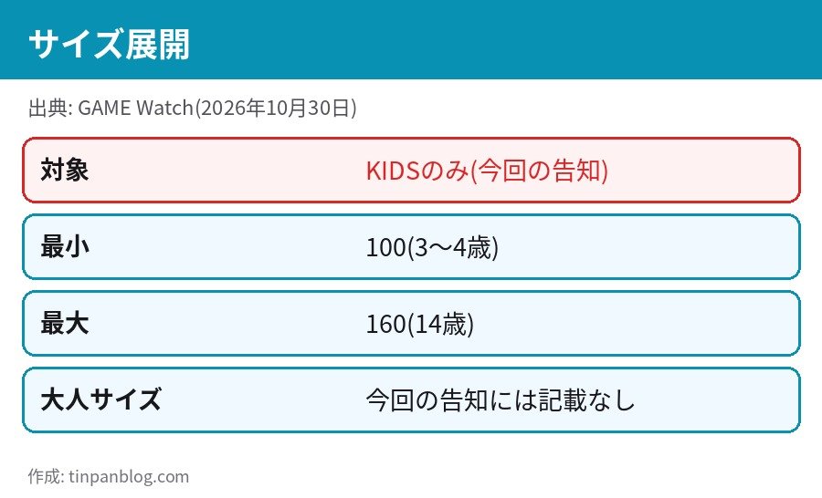 ユニクロ マインクラフト 新作 KIDSサイズ 100から160 3歳から14歳