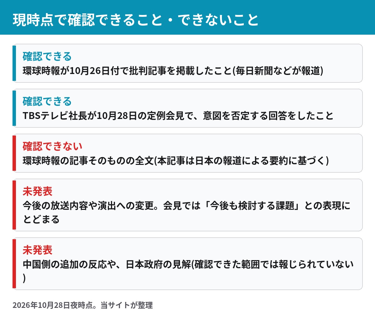 VIVANT中国紙批判 確認できることと未発表のこと 環球時報の全文 演出変更の有無