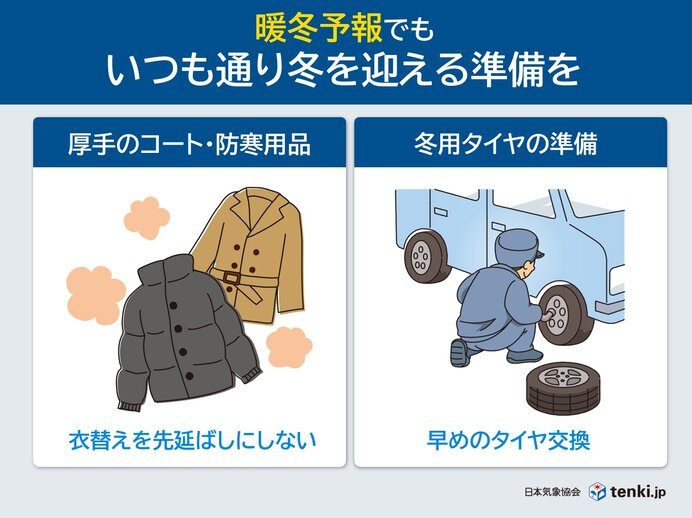 暖冬予報でもいつも通り冬の準備を、コートやタイヤの備えを呼びかける図