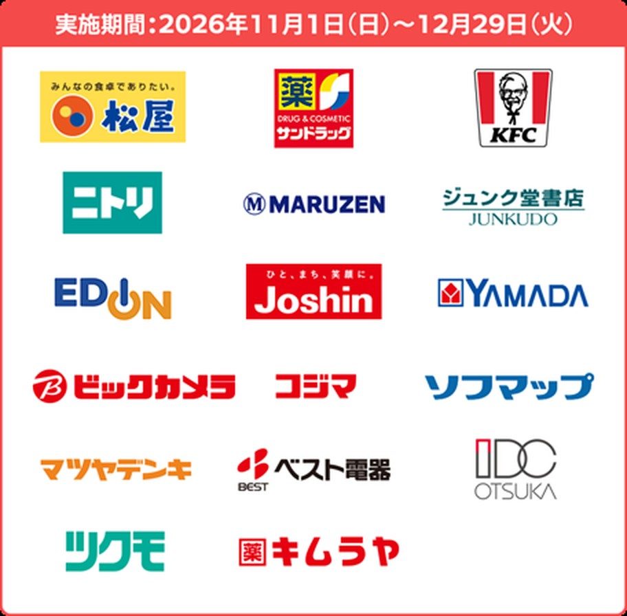 Wesmo!推しトク第2弾の対象企業ロゴ一覧 松屋、サンドラッグ、KFC、ニトリ、MARUZEN、ジュンク堂書店、EDION、Joshin、YAMADA、ビックカメラ、コジマ、ソフマップ、マツヤデンキ、ベスト電器、IDC OTSUKA、ツクモ、キムラヤ
