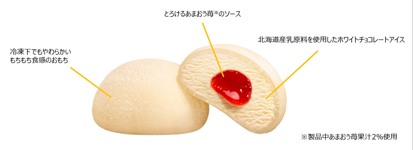 雪見だいふくPREMIUMの構成:あまおう苺ソース、ホワイトチョコレートアイス、おもち