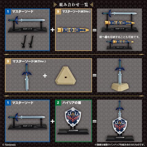 ウェポンコレクション 組み合わせ一覧 マスターソードと納刀Ver.とハイリアの盾の組み合わせ例