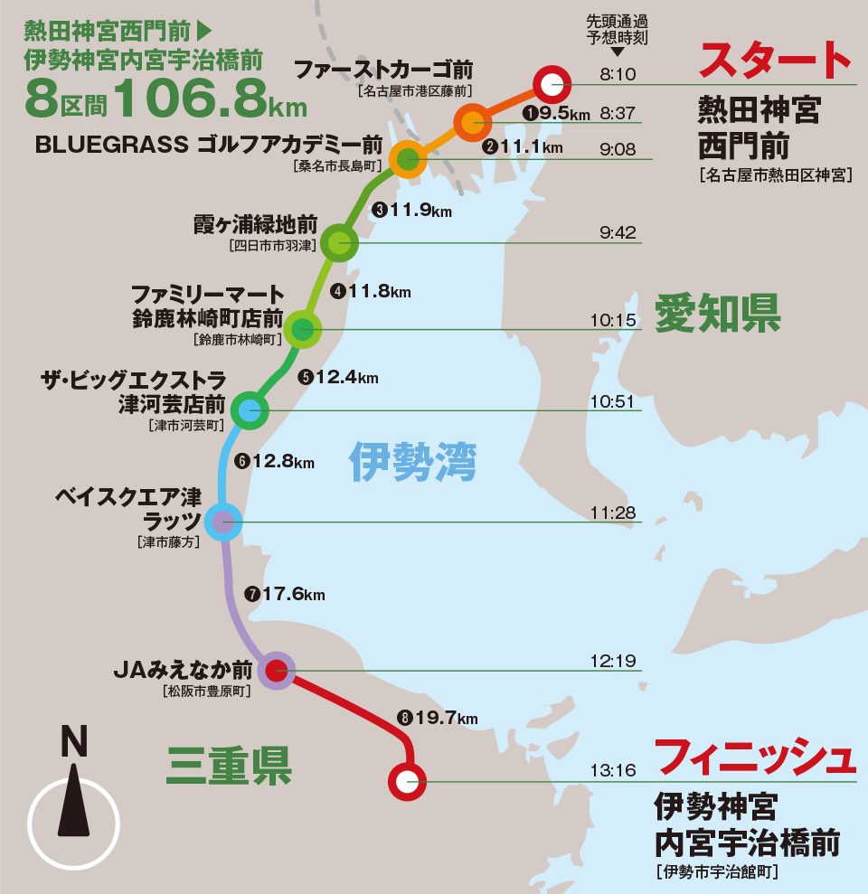 全日本大学駅伝のコース全体マップ(熱田神宮から伊勢神宮まで8区間106.8km)